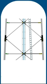 Cabling and Grounding